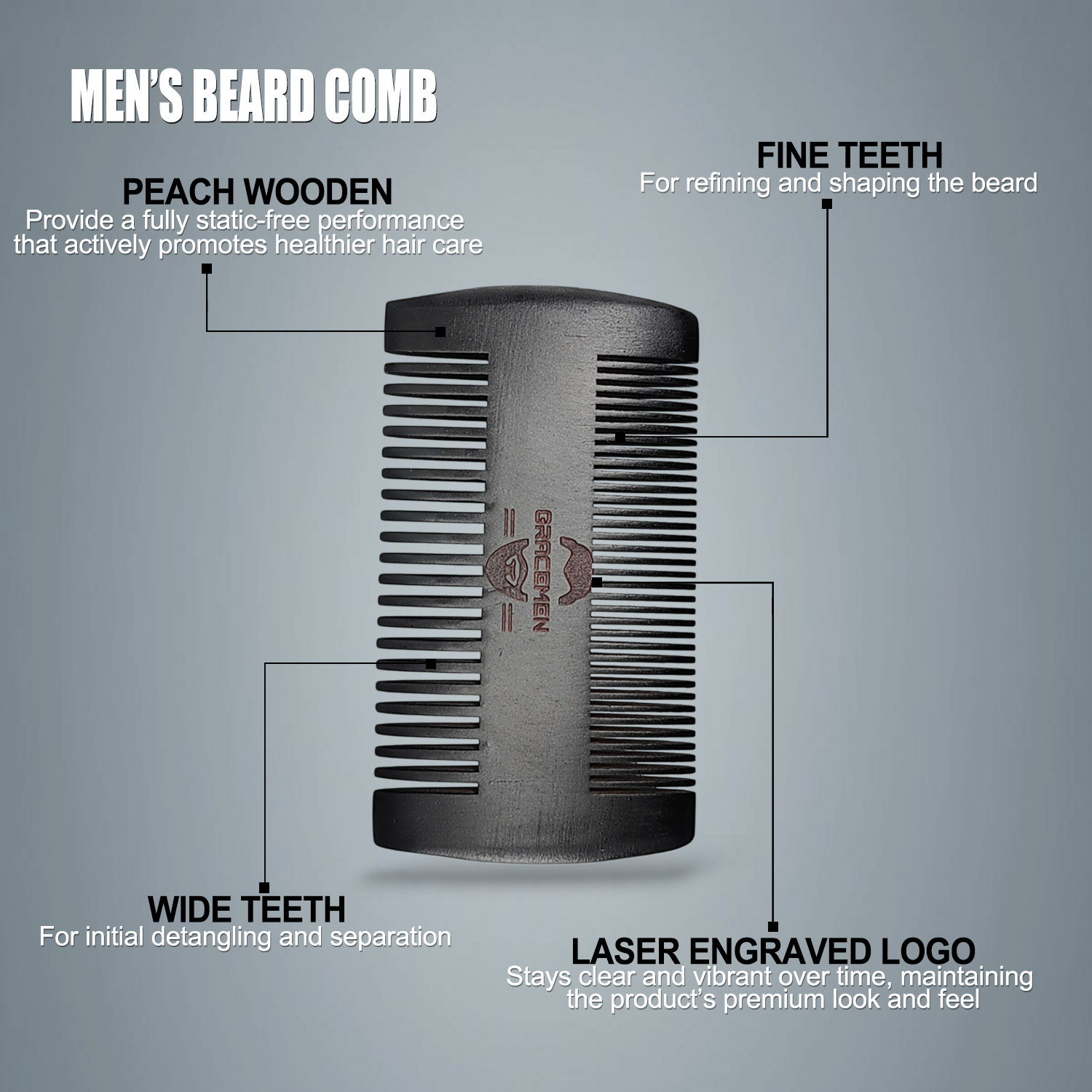 Gracemen Beard Kit - Set Peraw - Mens Grooming Travel Kit ulasan dan harga