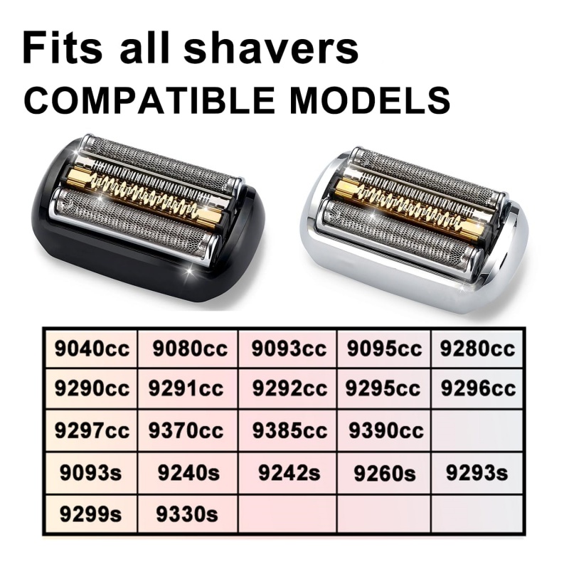 Kepala Pengganti Alat Cukur El - Electric Shaver Rotary ulasan dan harga