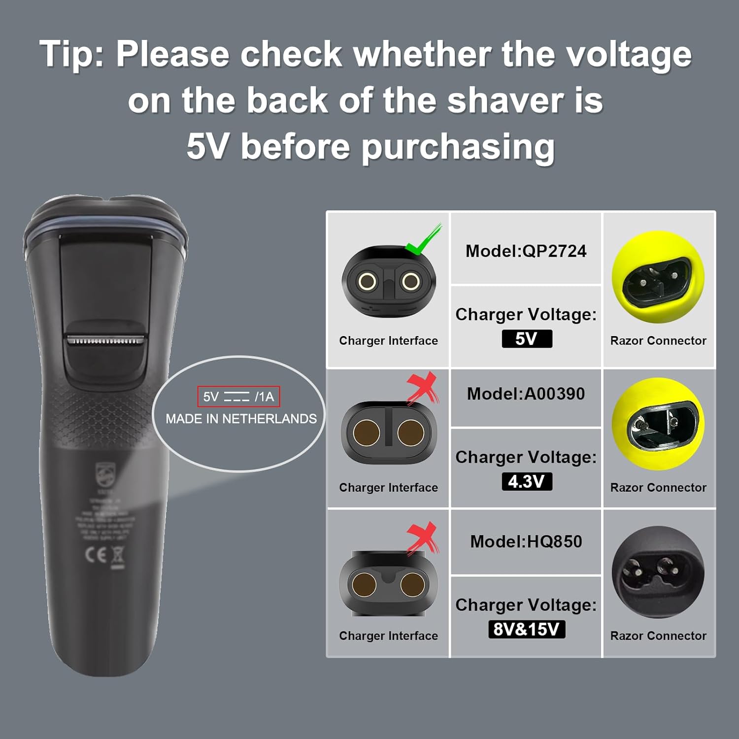 Adaptor Pengisian Daya USB Tip - Electric Shaver Rotary ulasan dan harga